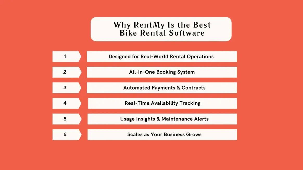 Infographic showing six reasons why RentMy is the best bike rental software