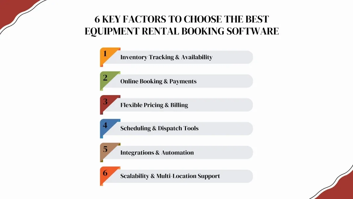 Factors to consider when selecting equipment rental management software