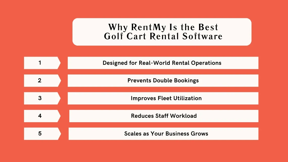 Why RentMy stands out as the best golf cart rental software