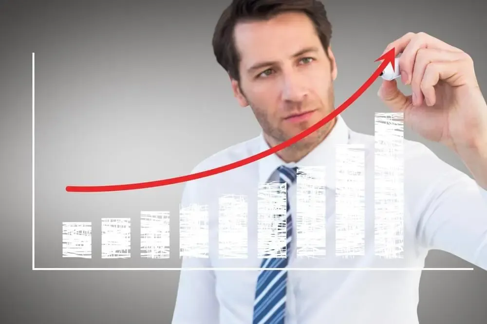 Scalability and future growth for rental software