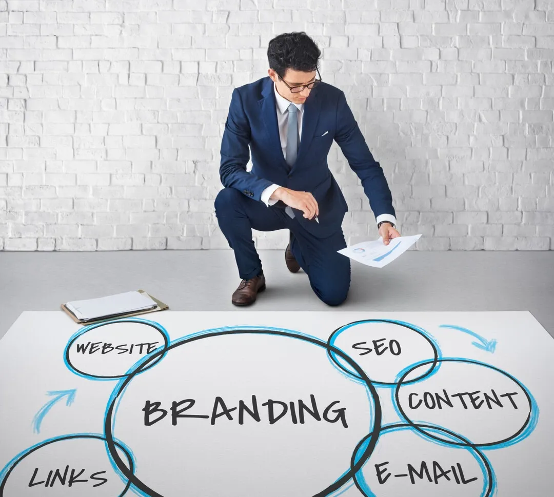 Interconnected branding elements showcasing strategies for long-term brand success