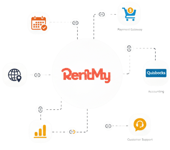 Enterprise Rental Solutions — RentMy