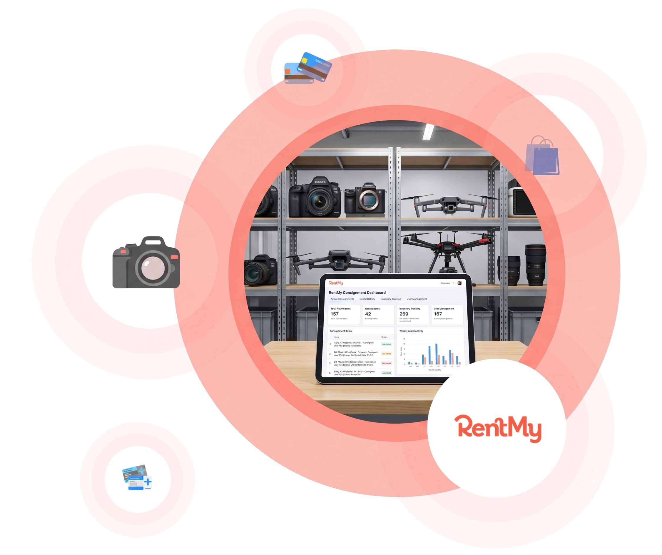 Consignment Rental Software — RentMy