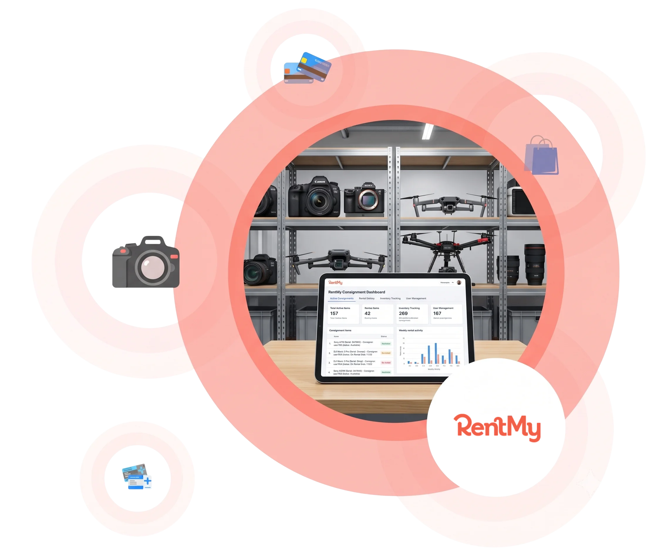Rental Marketplace Software — RentMy